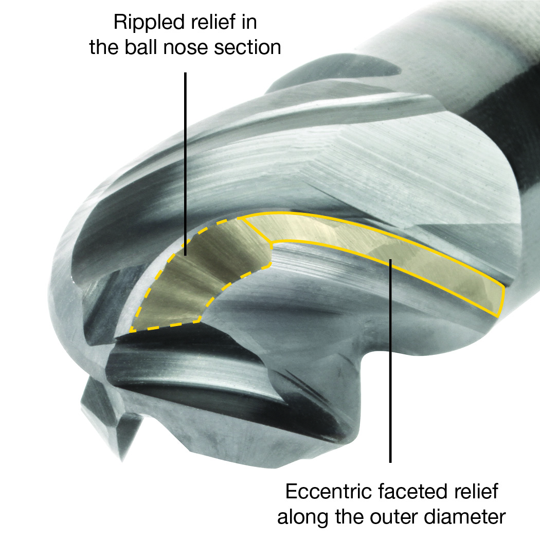 The HARVI I TE four-flute ball nose end mill with the rippled relief in the ball nose section. (Image courtesy of Kennametal)